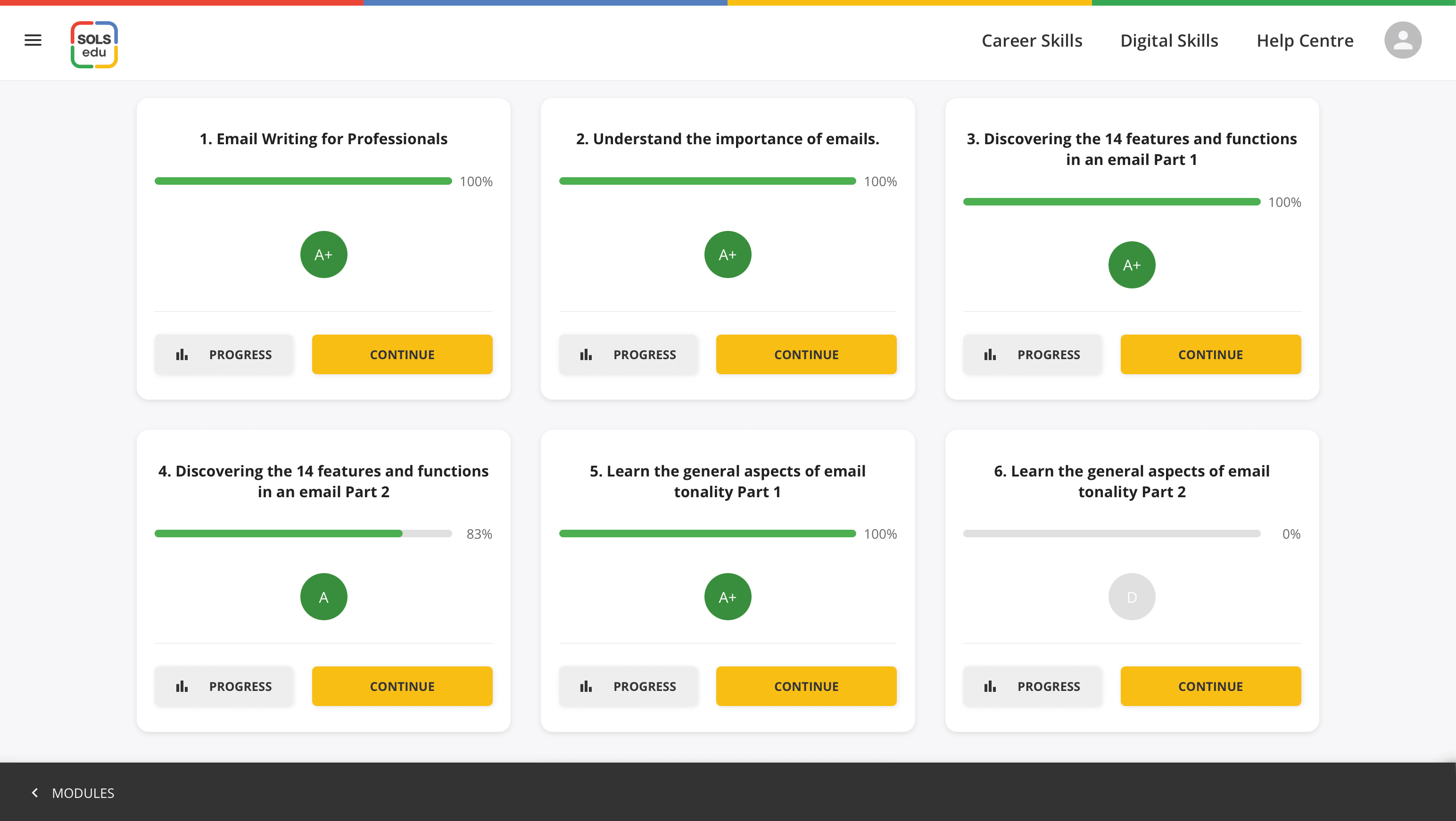 A Career Courses module open in a browser, listing its lessons with a completion percentage and a letter grade against each one.