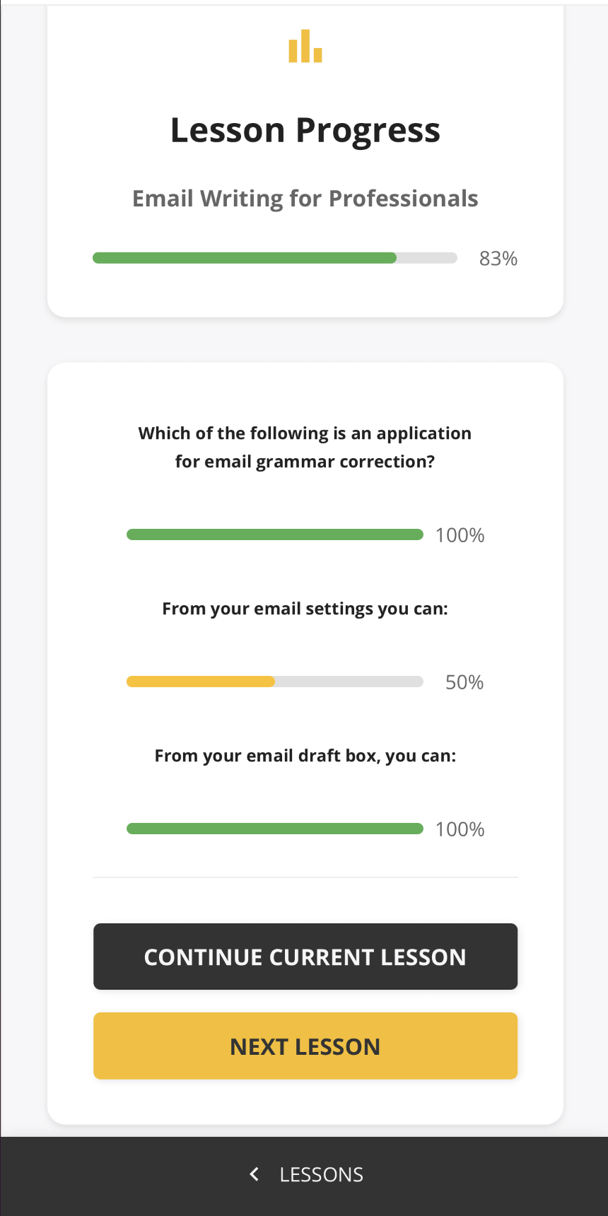 A lesson progress screen showing a course 83% complete, with a separate progress bar against each question in the lesson.
